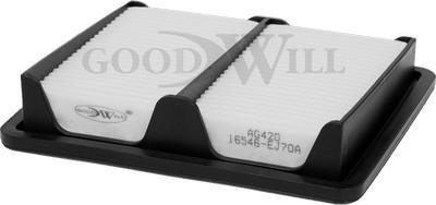

Фильтр воздушный Goodwill AG420 infiniti m37 10-