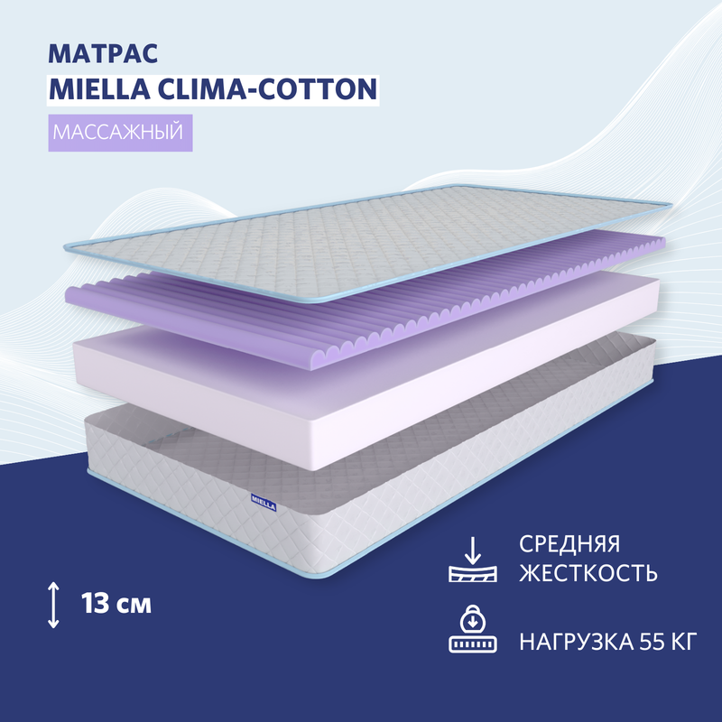 

Матрас детский двусторонний Miella Clima-Cotton массажный 70x140 см, Clima-Cotton