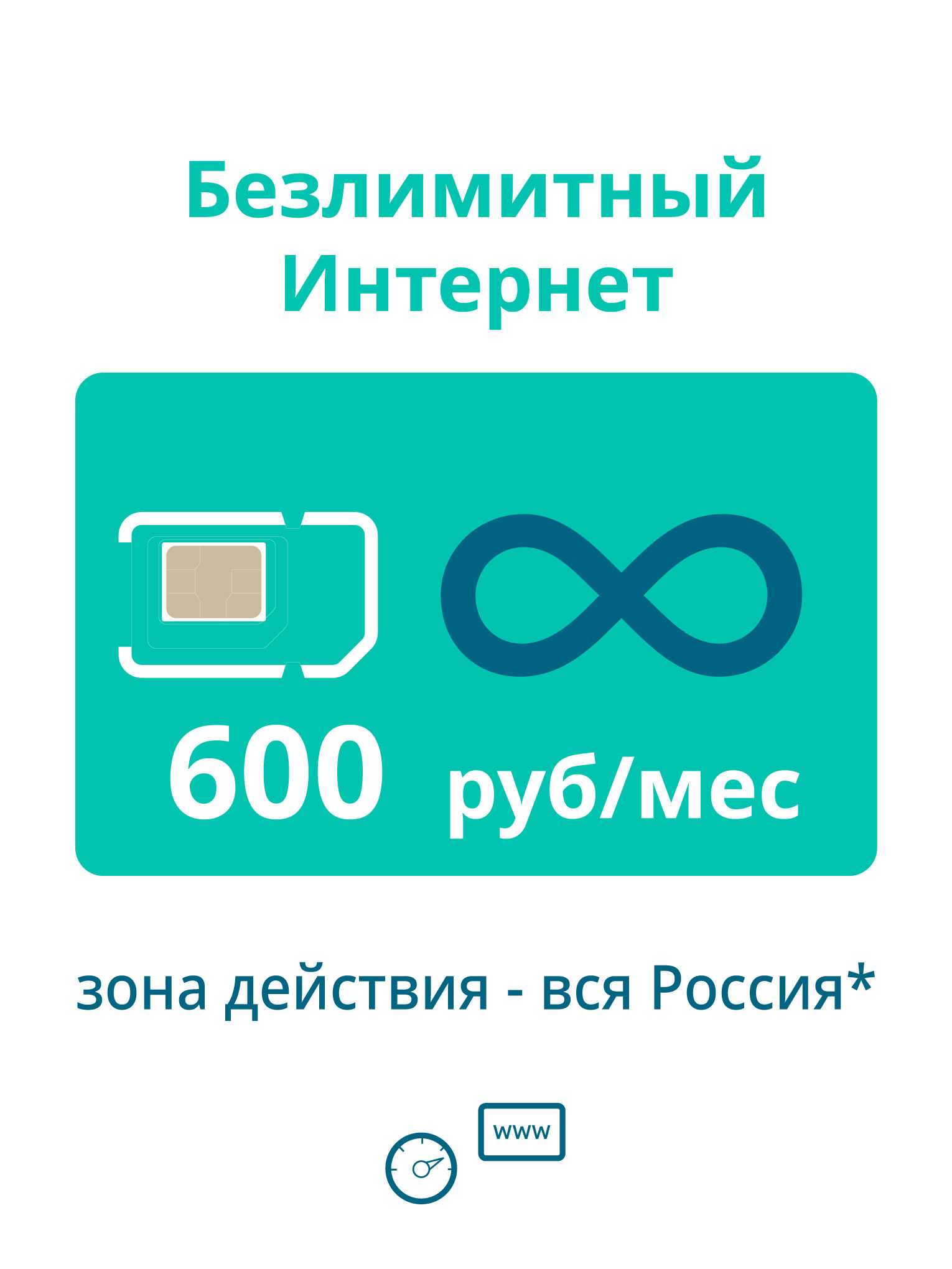 

SIM-карта, безлимитный интернет, Россия, 7770056