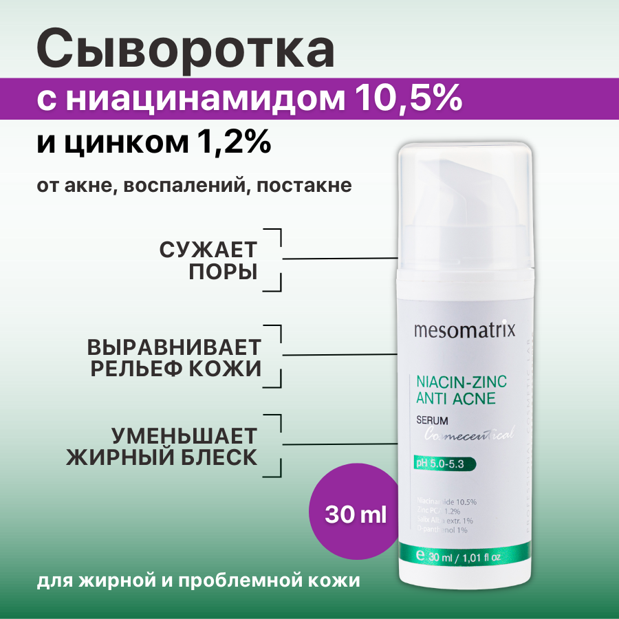 Сыворотка Mesomatrix NIACIN-ZINK ANTI ACNE от прыщей с ниацинамидом и цинком 30 мл