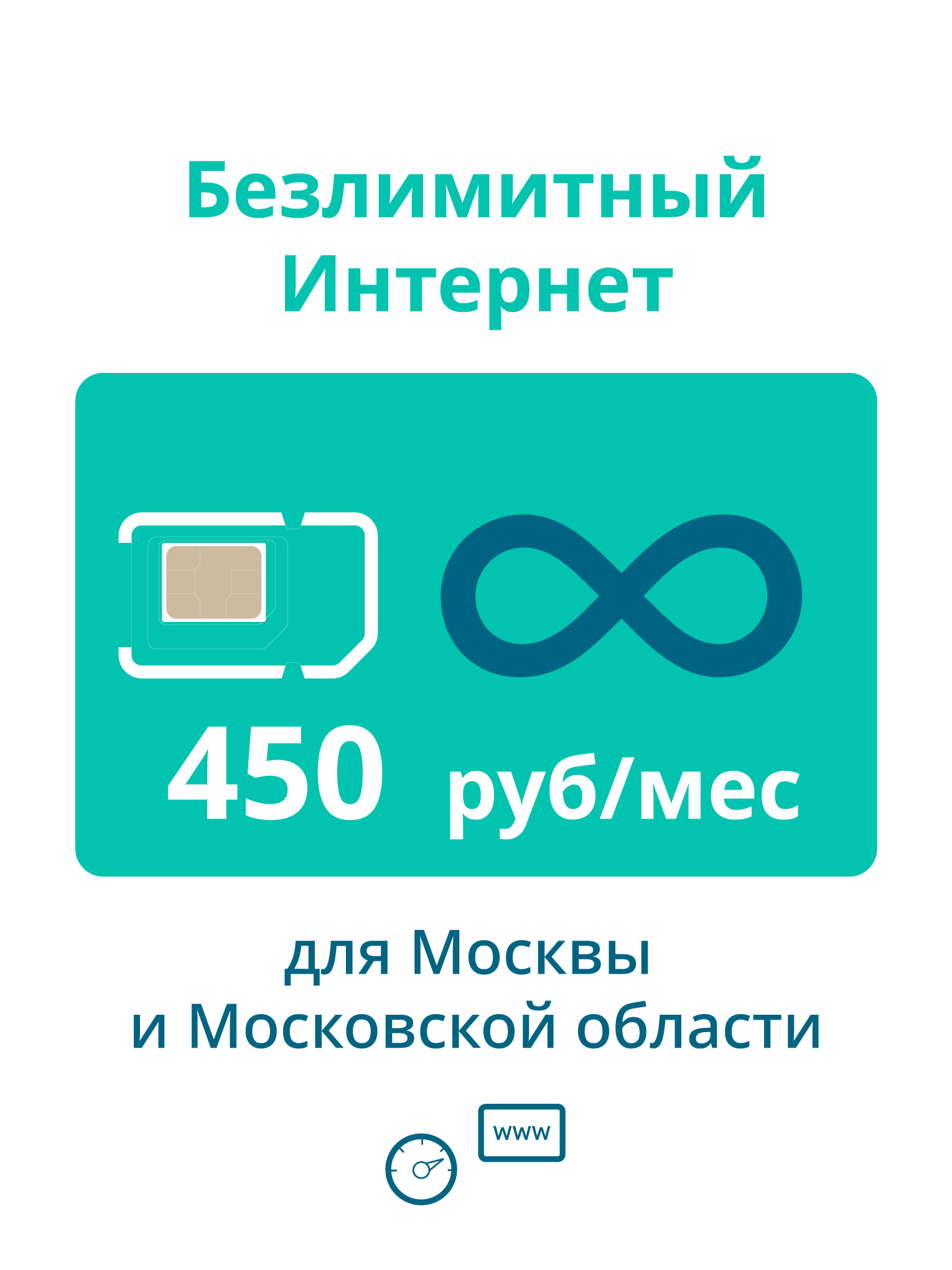 

SIM-карта, безлимитный интернет, Москва и Московская область, 7770056