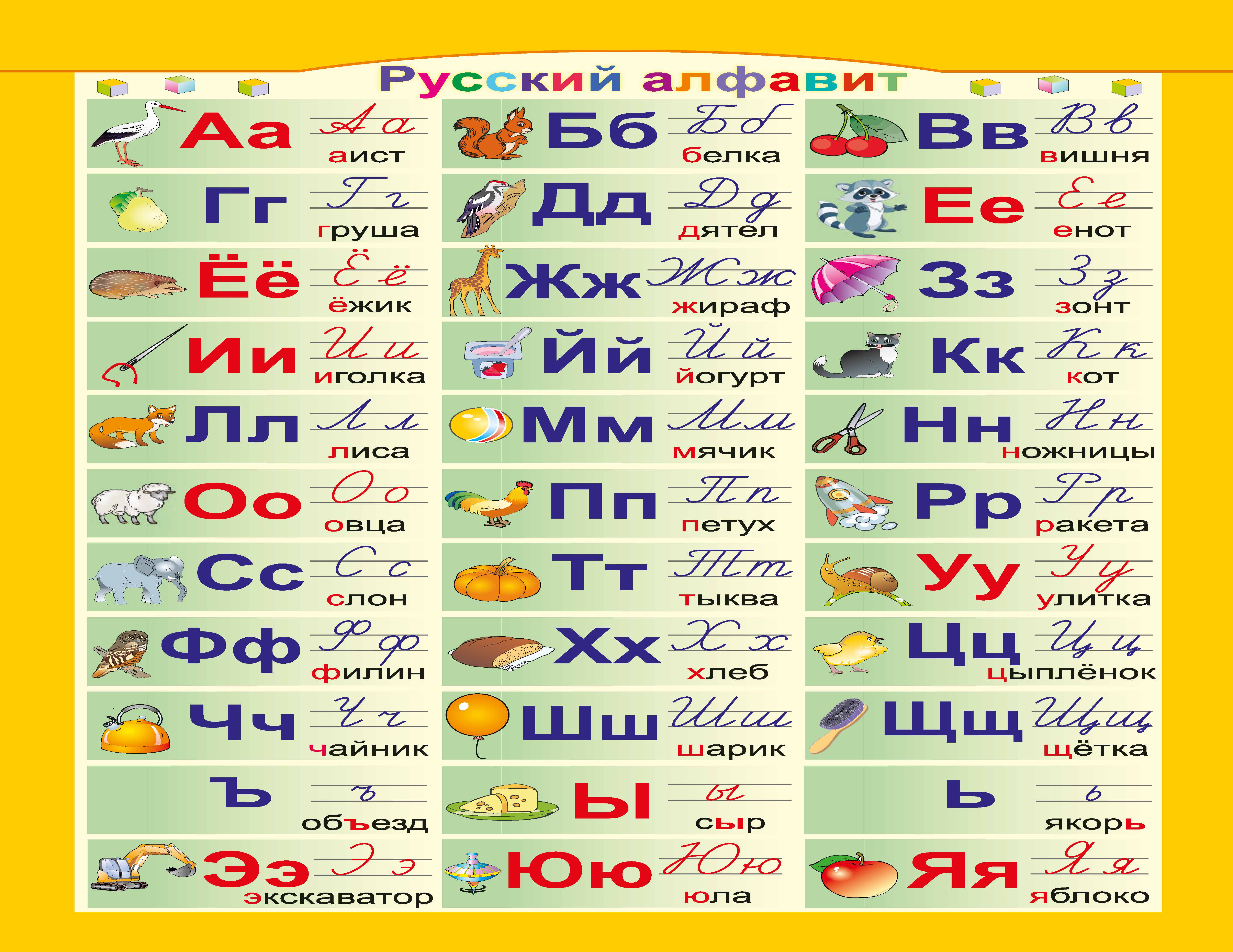 

Справочные материалы Русский, английский алфавит, Справочные материалы