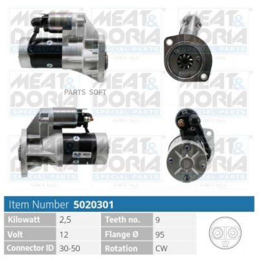 

MEAT&DORIA Стартер 12V 2,5KW Nissan Pathfinder II,Ford Maverick UDS 2.7/3.0 D