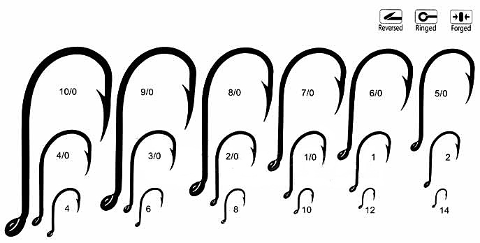 

Одинарные крючки Волжанка Chod Hook №6/0 BN, с колечком, загнутое острие, с бородкой, Черный, SW-1091
