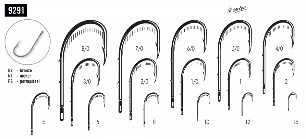 9291NI-4/0-D  № 4/0 никель