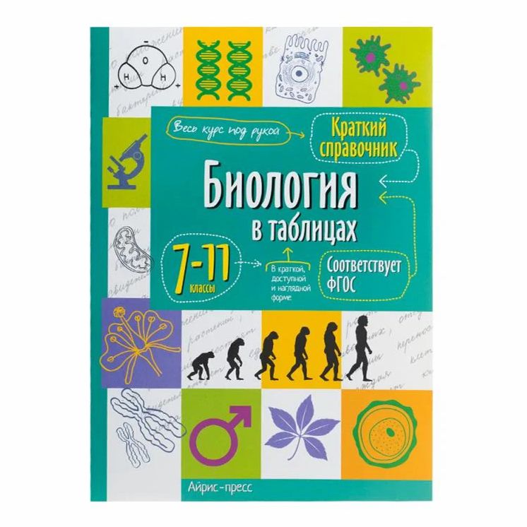 

Справочник в ассортименте (вид по наличию)