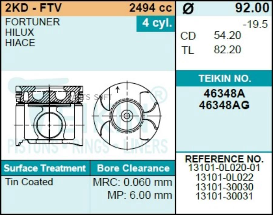 

Поршень Двигателя Teikin^46348ag0.50 TEIKIN арт. 46348AG0.50