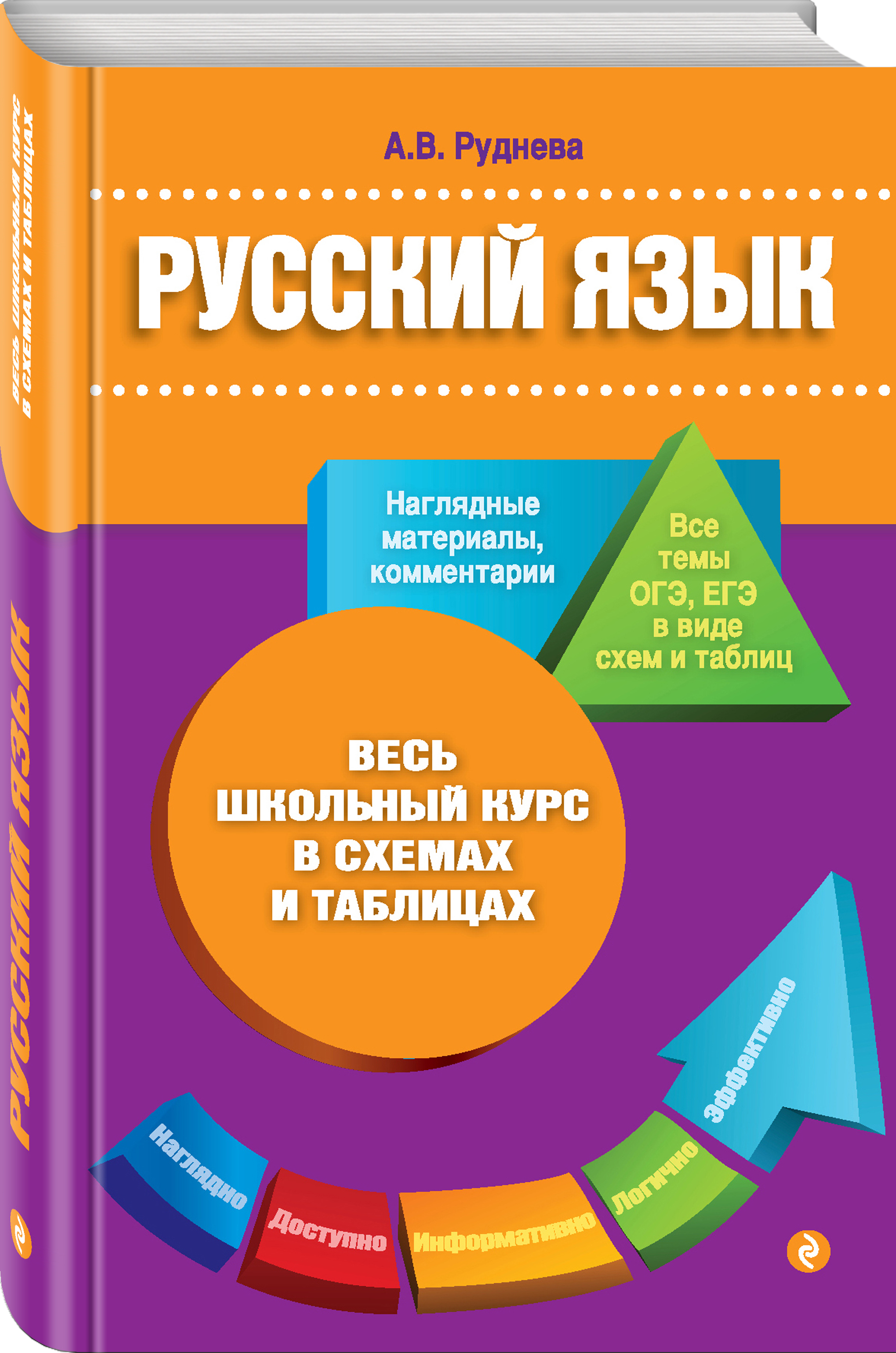 

Русский Язык