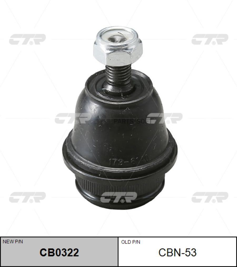 

Шаровая Опора Ctr Cbn53