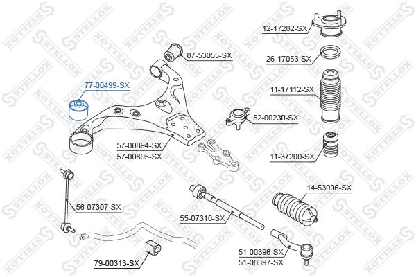 

Сайлентблок Stellox 7700499SX