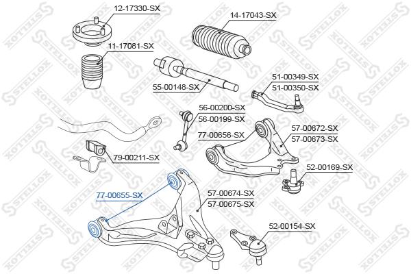 

Сайлентблок Stellox 7700655SX