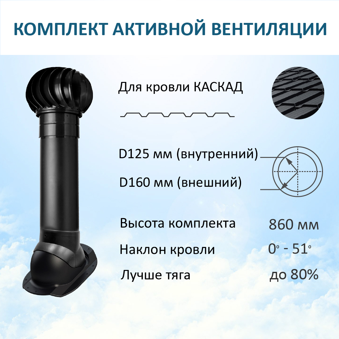 Комплект вентиляции Polivent для м/ч Каскад: Турбодефлектор D160, вент.выход Н-700, черный комплект 1 2 футорки 1 1 2 4 шт возд 1 2 загл 1 2 ключ для воздух
