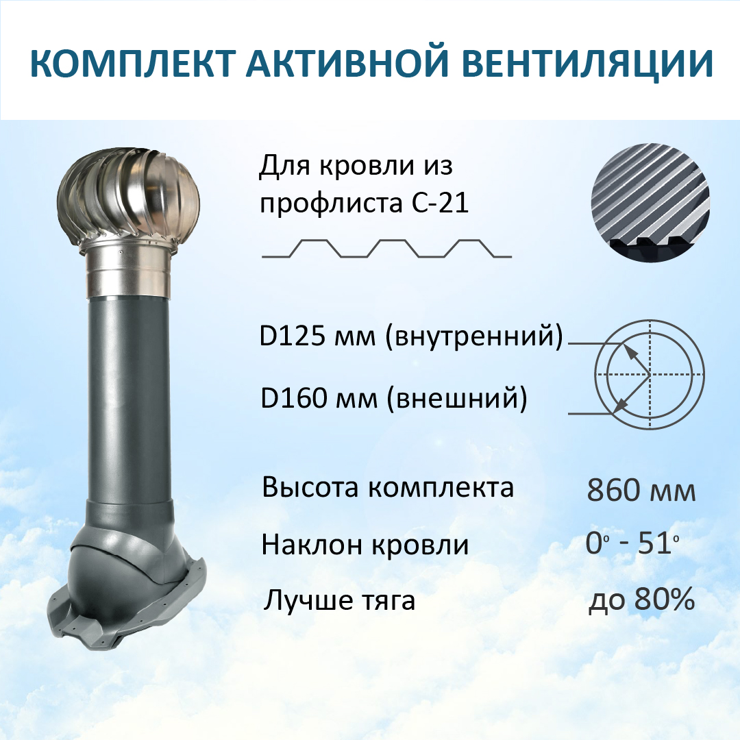 К-т активной вентиляции: турбодефлектор TD160 ОЦ, вент.выход Н-700, для п/л С21, RAL7015