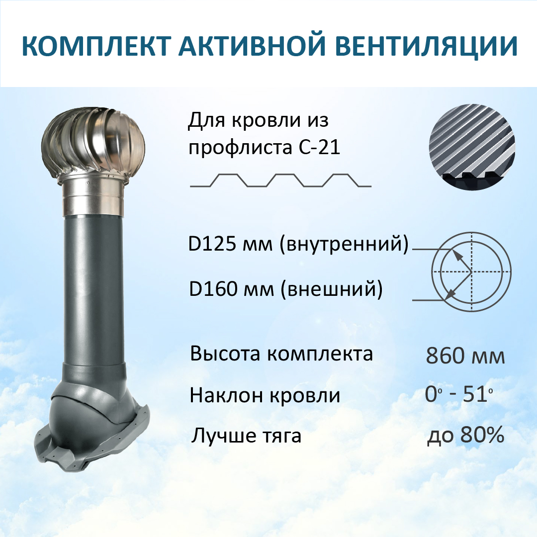 

К-т активной вентиляции: турбодефлектор TD160 ОЦ, вент.выход Н-700, для п/л С21, RAL7015, Серый, K-VV160-700/PF21/TD160OC