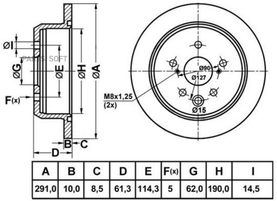 

Тормозный колодки NiBK перфорированный Performance RN1438DSET