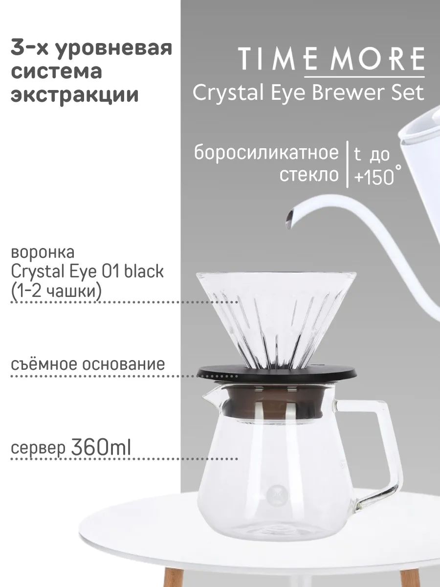 Набор Timemore Crystal Eye Brewer Set воронка Crystal Eye 02 black + сервер 360ml
