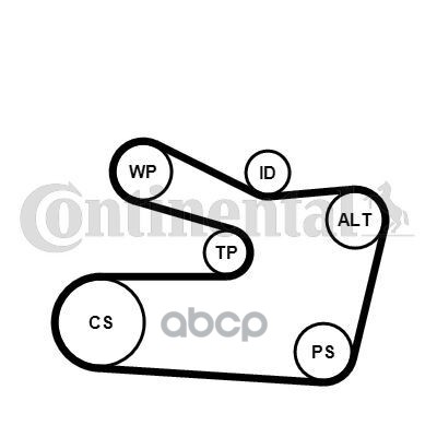 Ремкомплект Приводного Ремня Contitech Continental арт. 6PK1733K2