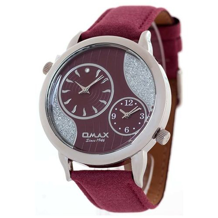 

Omax Ib05P80I