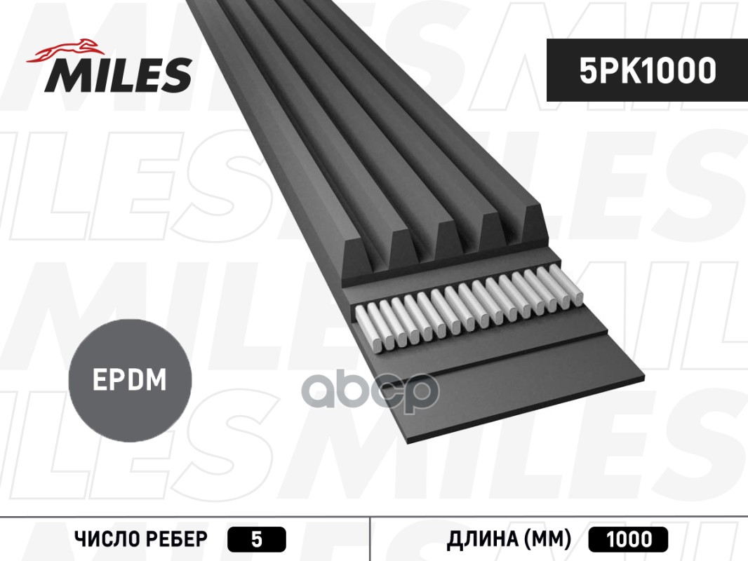 

Ремень Приводной Поликлиновой Miles 5PK1000