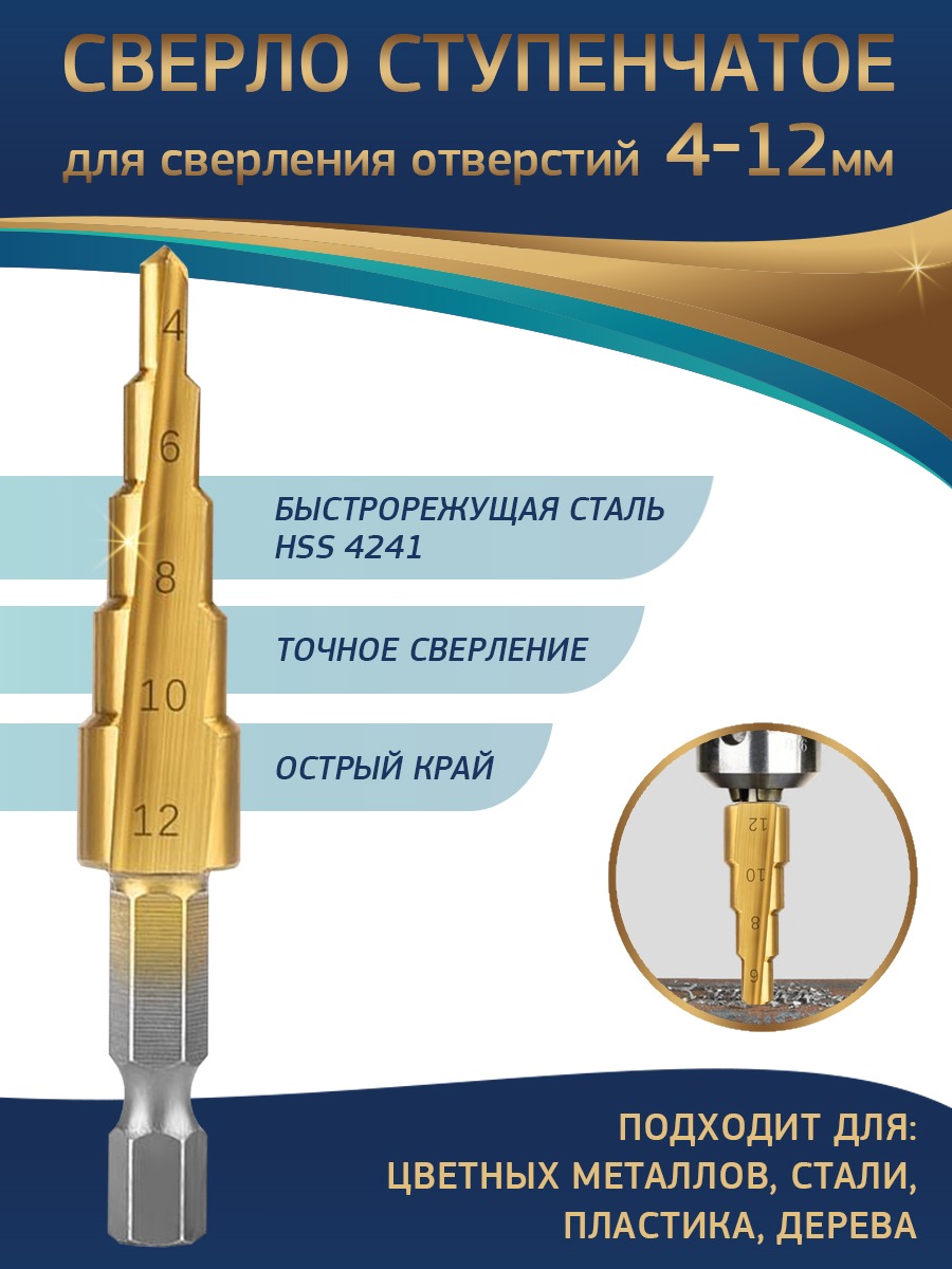 

Сверло ступенчатое по металлу 4-12 HSS с шестигранным хвостовиком