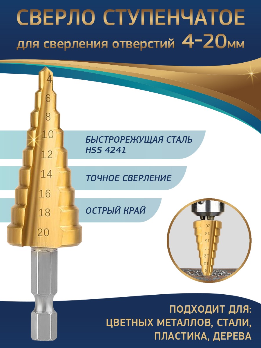 

Сверло ступенчатое по металлу 4-20 мм