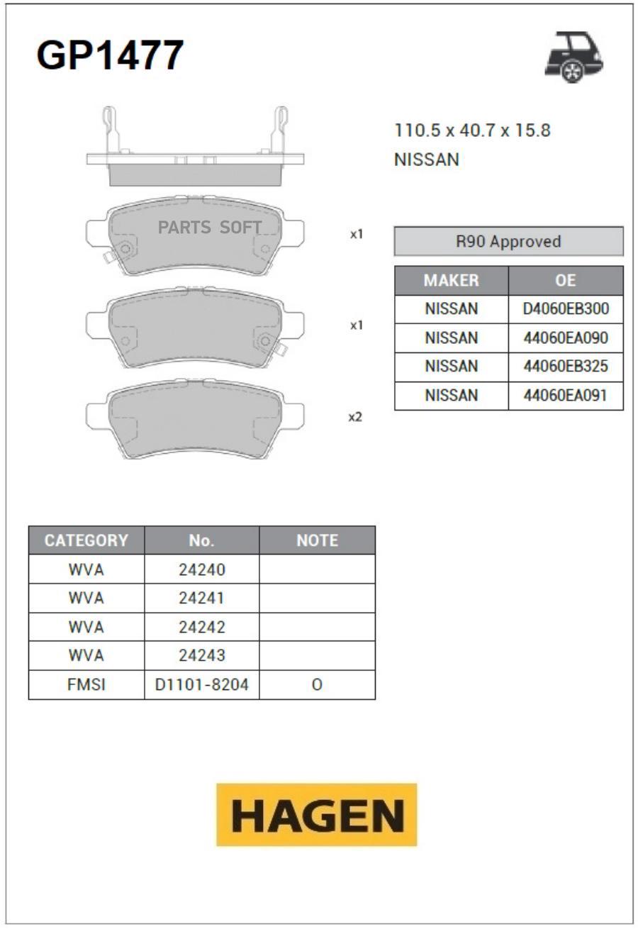 

Колодки задние NISSAN NAVARA (D40), PATHFINDER (R51) GP1477 SANGSIN BRAKE GP1477