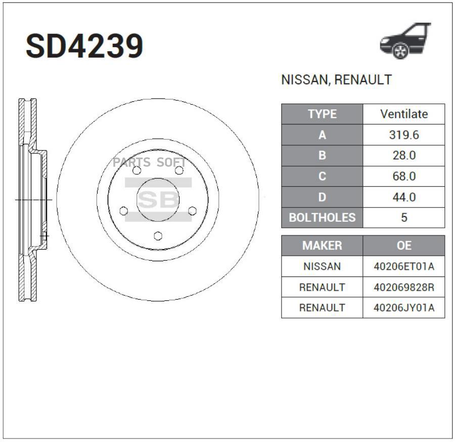 

SANGSIN BRAKE SD4239 Торм.диск пер.вент.[320x28] 5 отв.