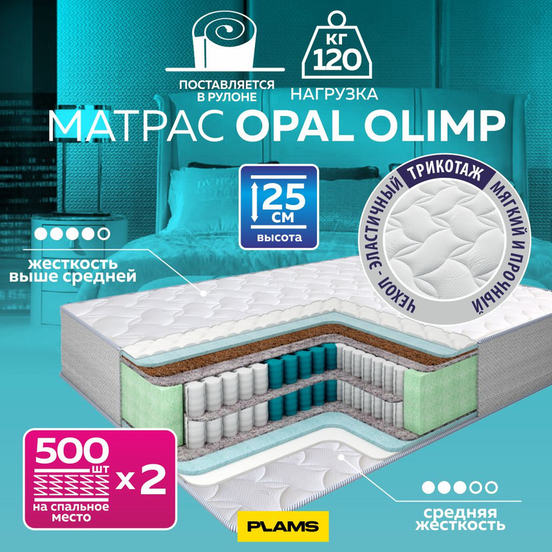 

Матрас пружинный Plams OPAL OLIMP 80х200, Белый, OPAL OLIMP