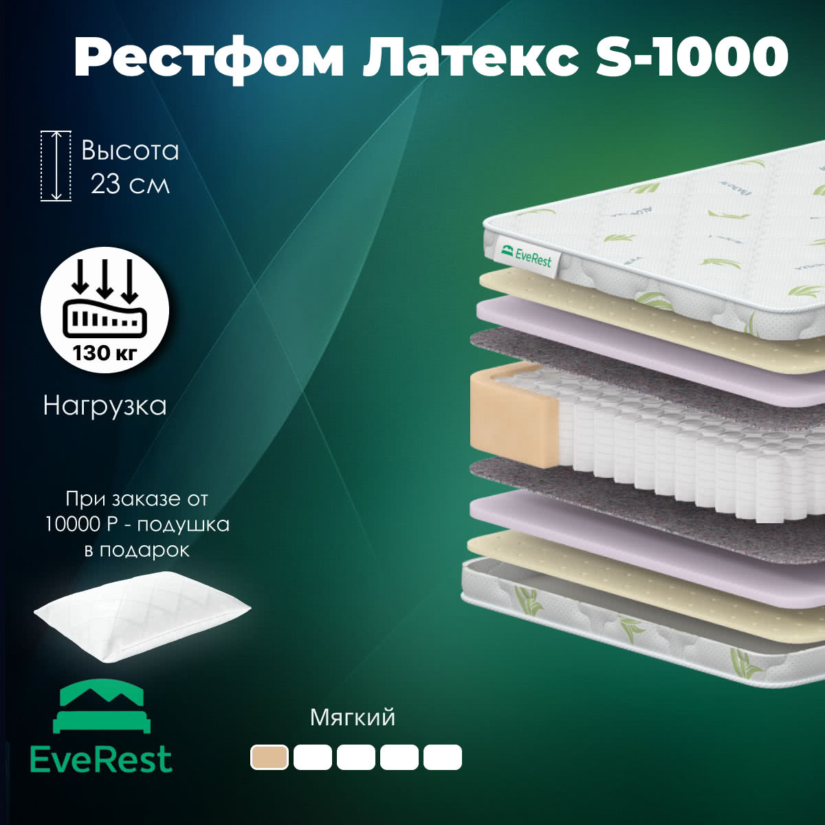

Матрас пружинный EveRest Рестфом 15 S1000 160х185, Бежевый, Рестфом 15 S1000
