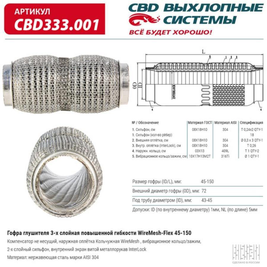 

Гофра WireMesh-Flex 45150. CBD333.001