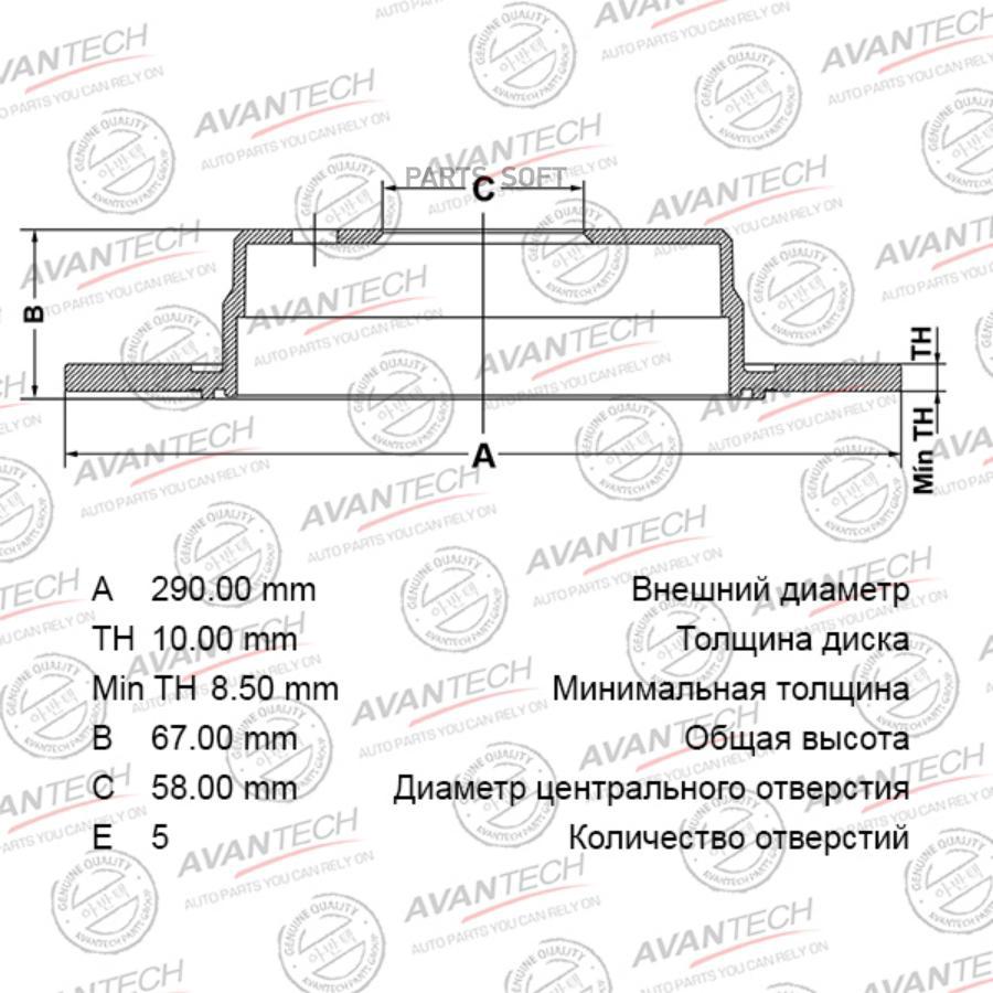 

Диск тормозной AVANTECH br0606s