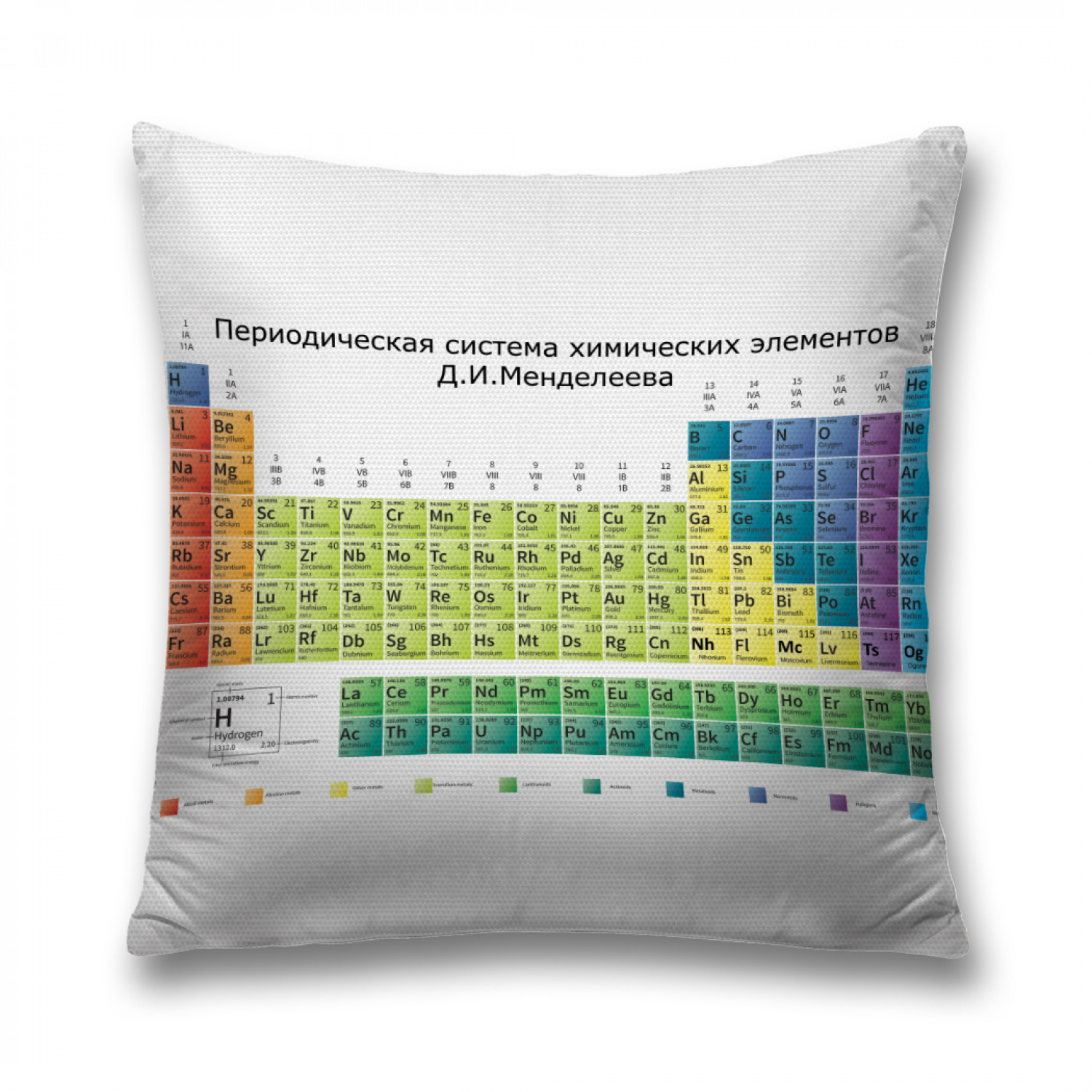 фото Наволочка декоративная joyarty "периодическая система химических элементов" 45x45