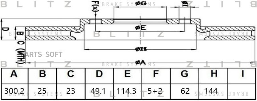 

Диск тормозной BLITZ bs0480