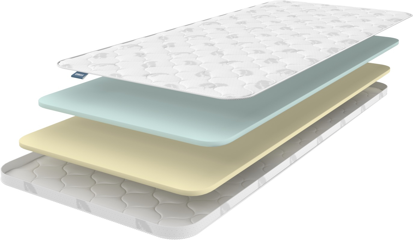 

Матрас Dimax Оптима Лайт PM4 180x210, Оптима Лайт PM4