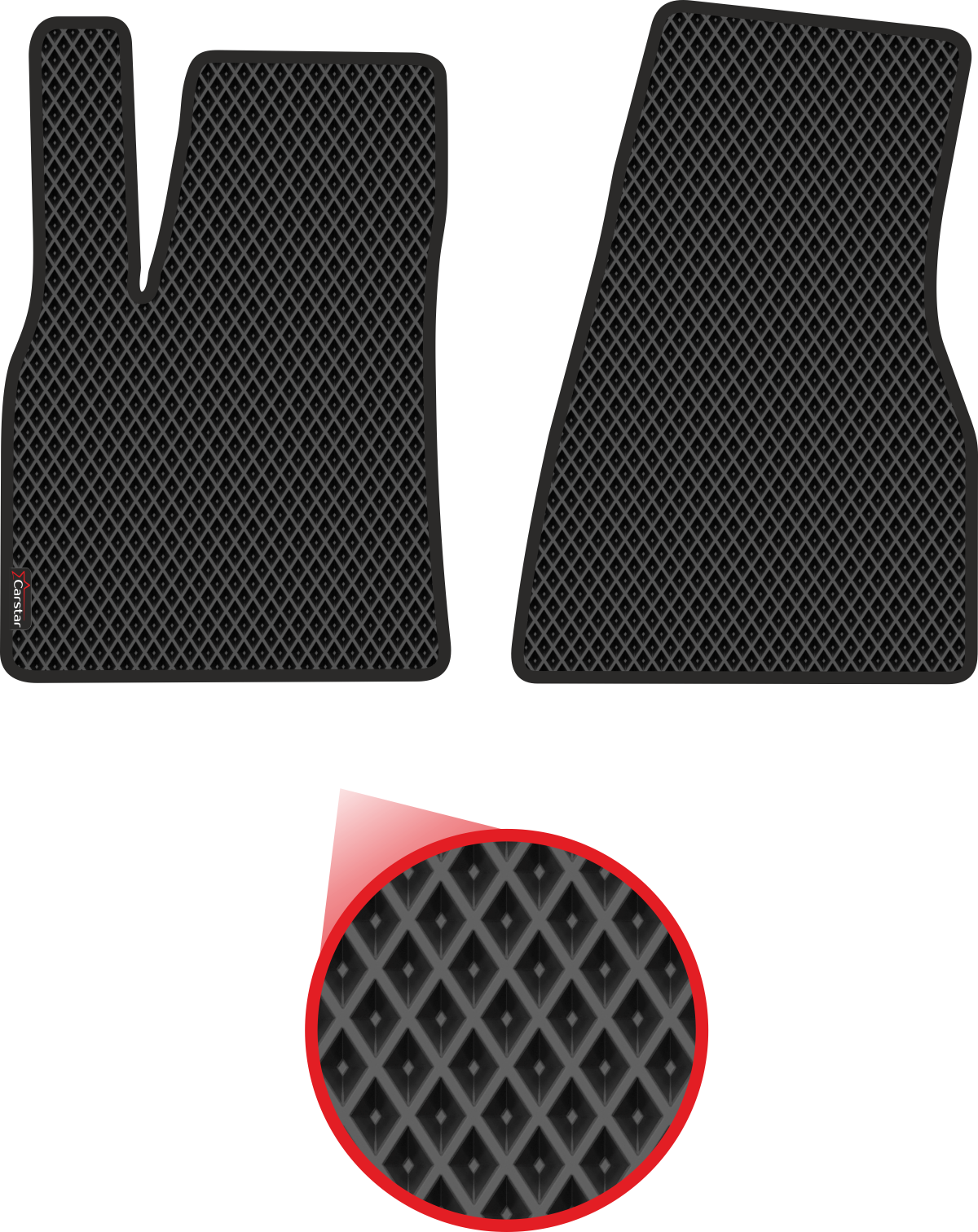 

Комплект ковриков Kupi-Kovrik ЕВА передние для Tesla Model S (2012->), чёрные/ЭВА/EVA