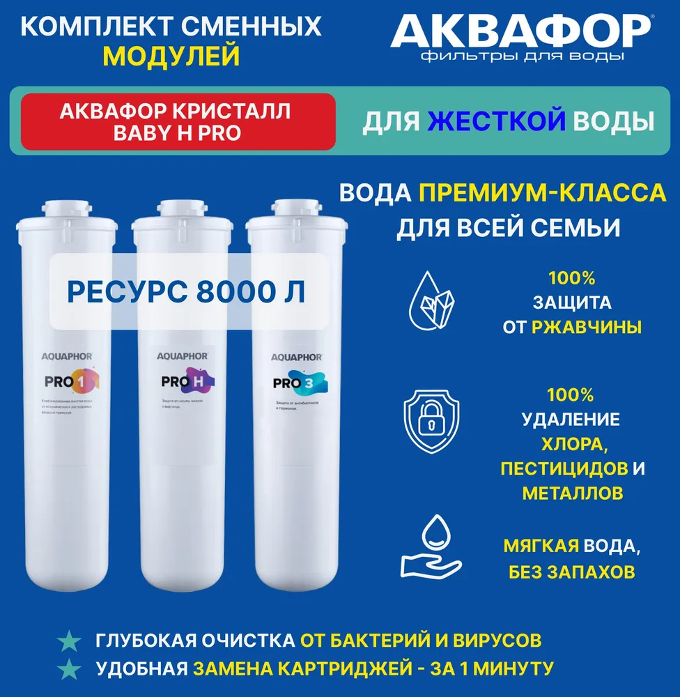 

Комплект сменных модулей Аквафор PRO1-PROH-PRO3, для BABY H PRO, на год, Baby H PRO