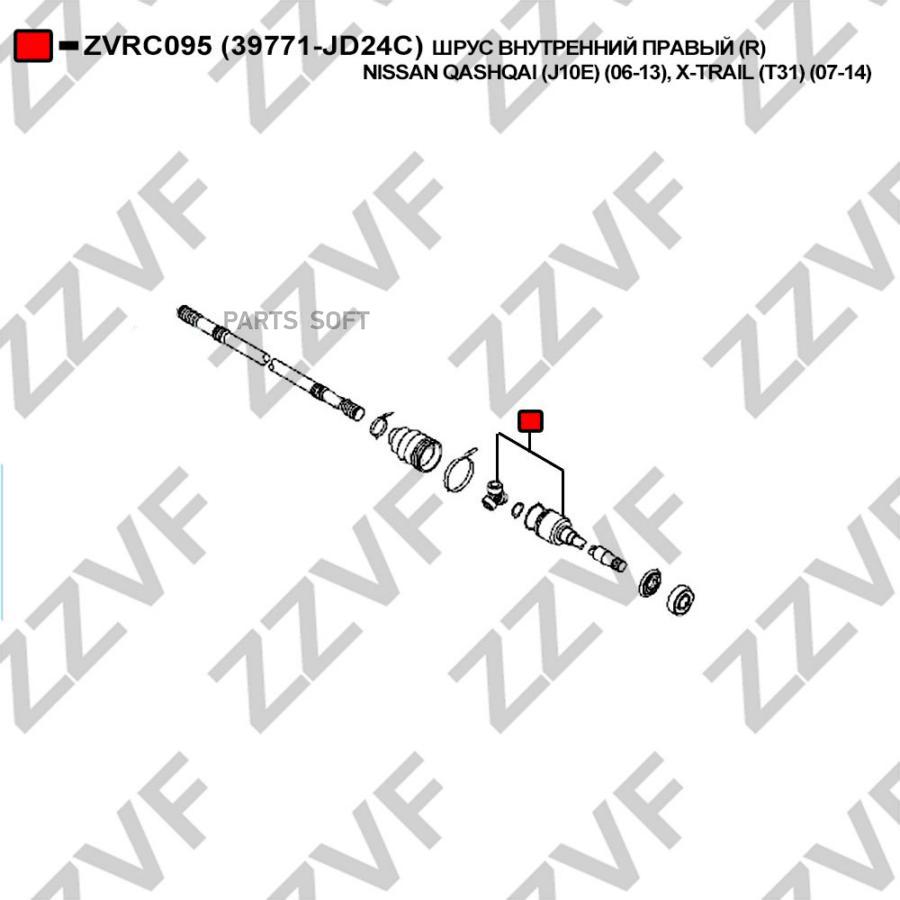 

Шрус Внутренний Правый ZZVF ZVRC095