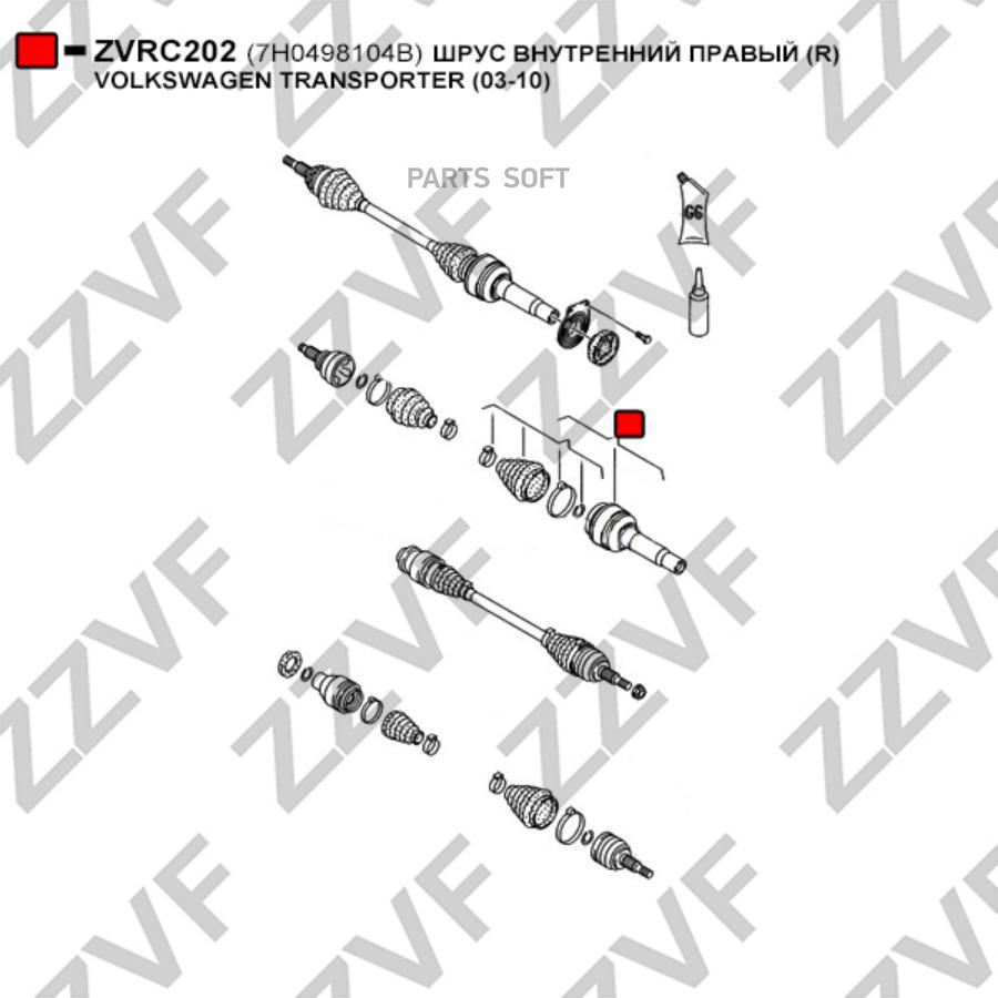 

Шрус Внутренний Правый ZZVF ZVRC202
