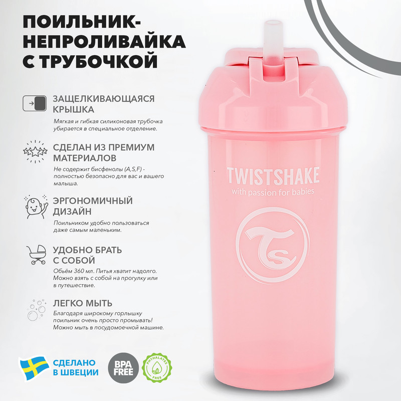 Детский поильник-непроливайка с трубочкой Twistshake Straw Cup, от 6 мес, 360 мл