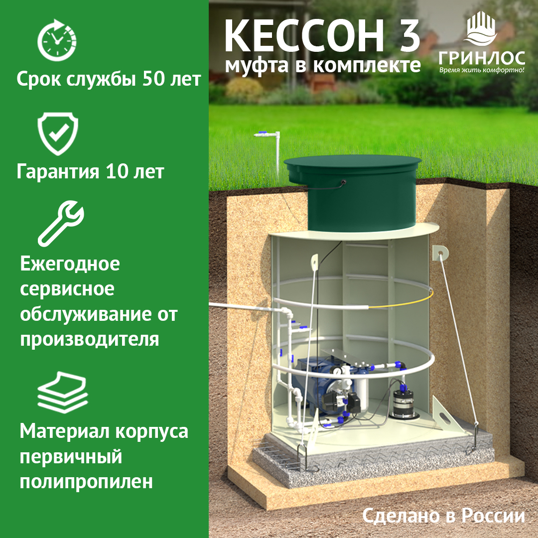 

Пластиковый ГРИНЛОС Кессон 3 с муфтой 159/200, 3-159/200
