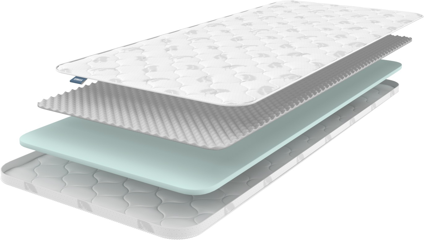 

Матрас Dimax Оптима Лайт PR 3 150x186, Оптима Лайт PR 3
