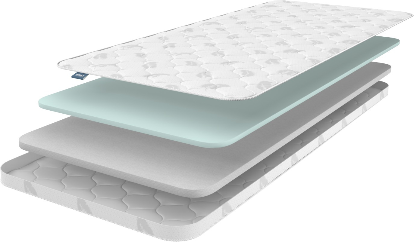 

Матрас Dimax Оптима Лайт PS5 110x190, Оптима Лайт PS5