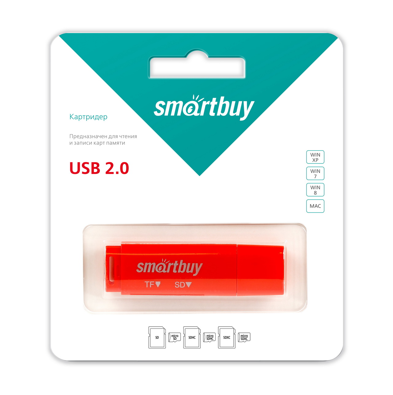 Устройство для чтения карт памяти SmartBuy (SBR-715-R)