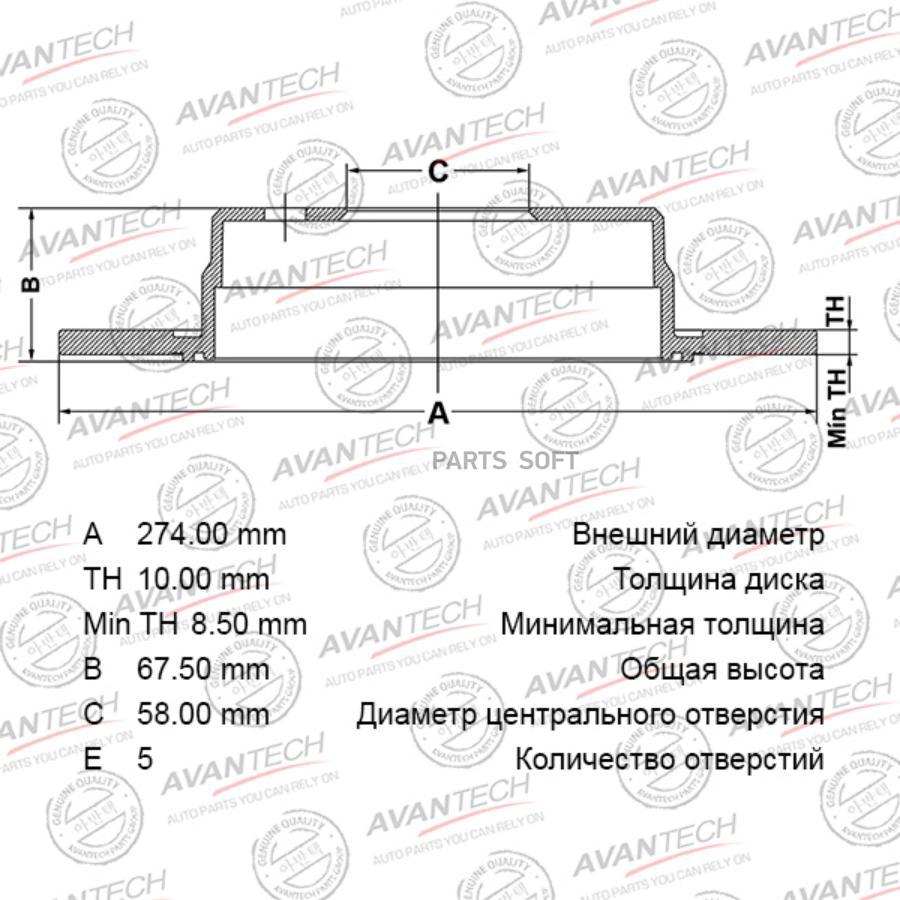 

Диск тормозной AVANTECH