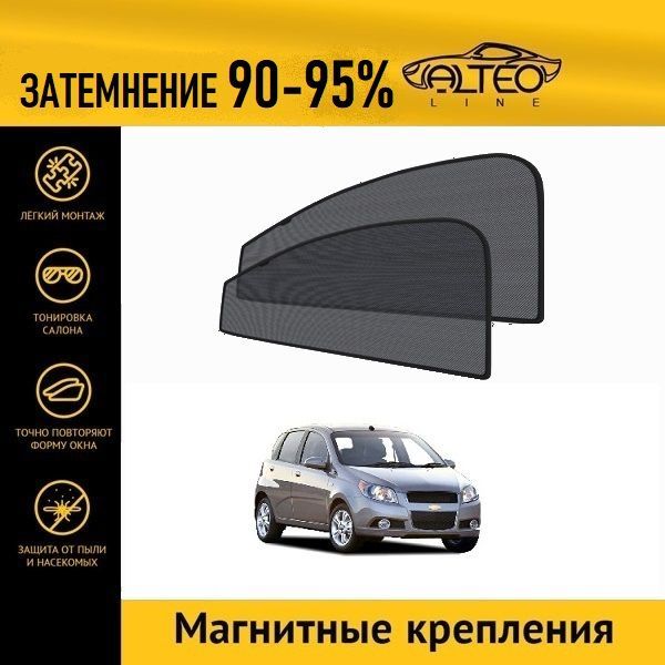 

Автошторки ALTEO на Chevrolet Aveo (T250) (2007-2011) хэтчбек