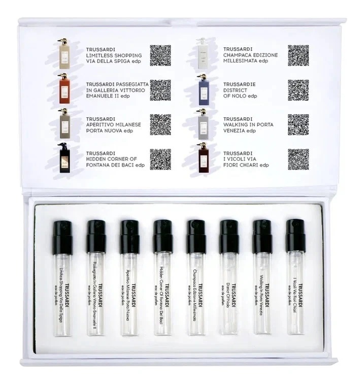 

Набор Aroma Box 33 Топ ароматов Trussardi