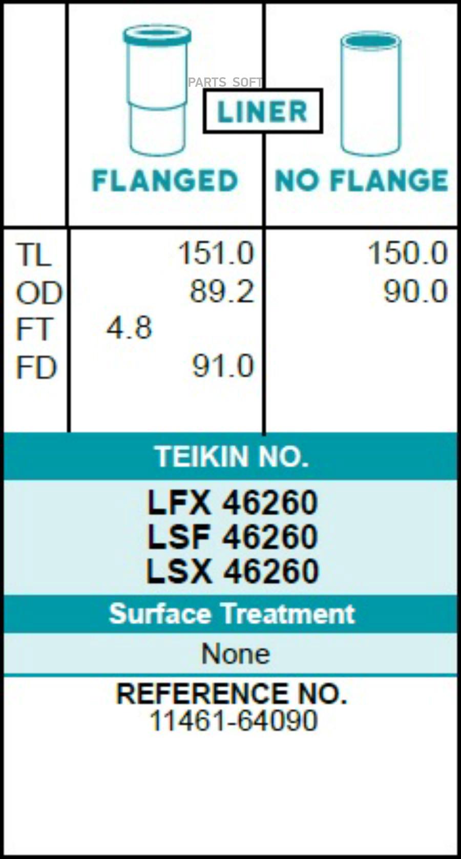 Гильза блока цилиндров TEIKIN LSX46260 (4шт/упак) не хонингованная