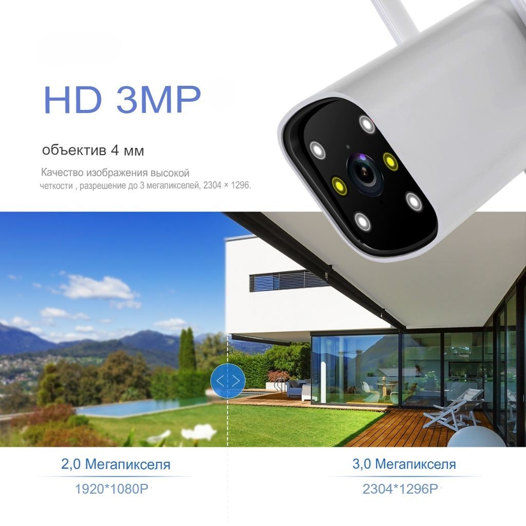 

Камера видеонаблюдения SAFEBURG EYE-3010, ip камера WiFi для дома и улицы, Белый, EYE-3010