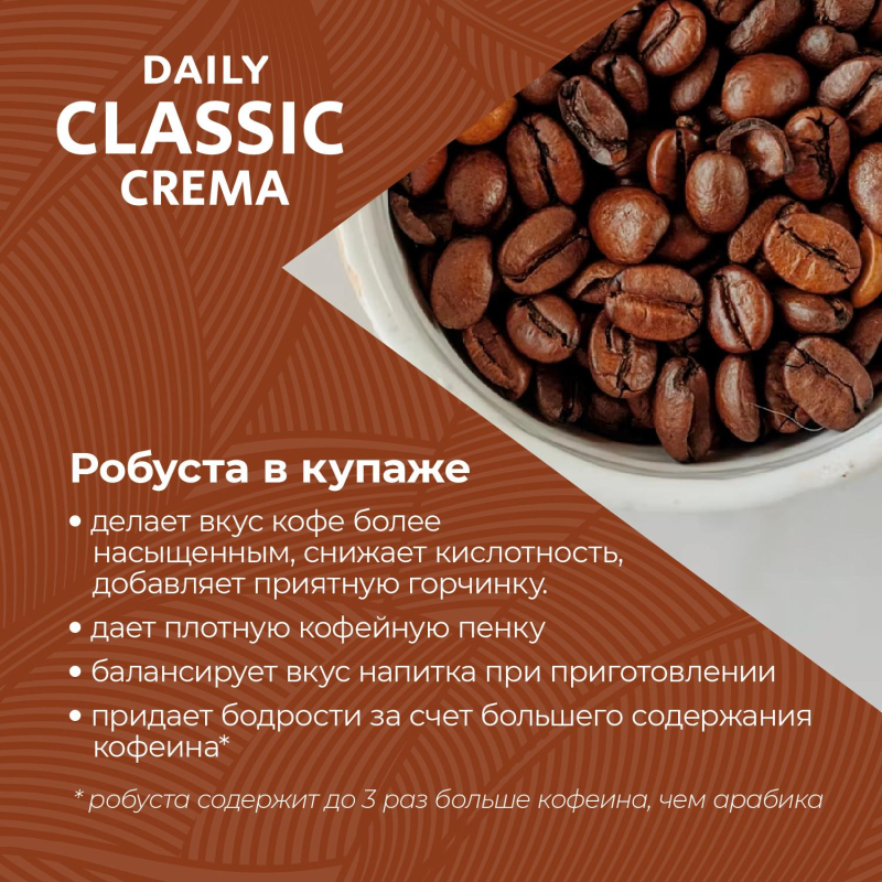 

Кофе Poetti Daily Classic Crema молотый, 250г