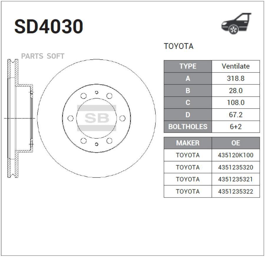 

Тормозной диск Sangsin brake комплект 1 шт. SD4030